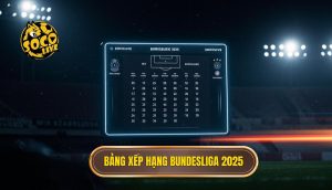 Bảng xếp hạng Bundesliga 2025