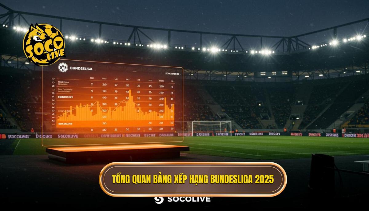 Phần I_ Tổng quan về Bảng xếp hạng Bundesliga 2025