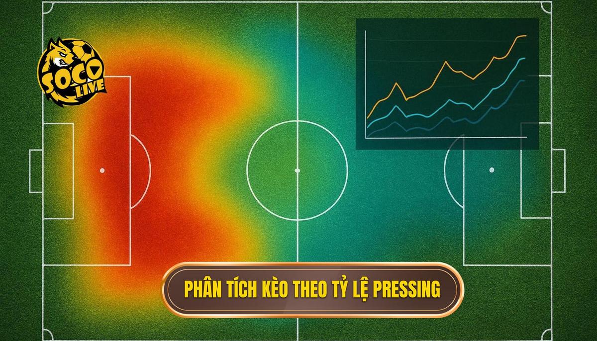 2. Ứng Dụng Cách Phân Tích Kèo Dựa Trên Tỷ Lệ Pressing Vào Các Loại Kèo Cụ Thể